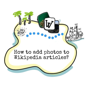 How to add photos to company's Wikipedia page